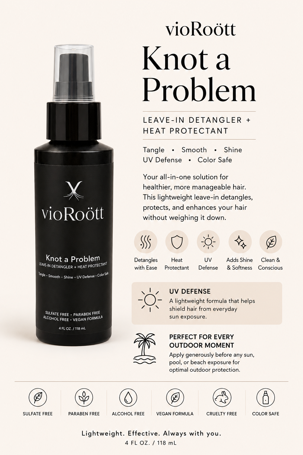 Knot a Problem